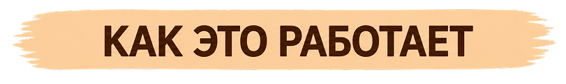 Как это работает